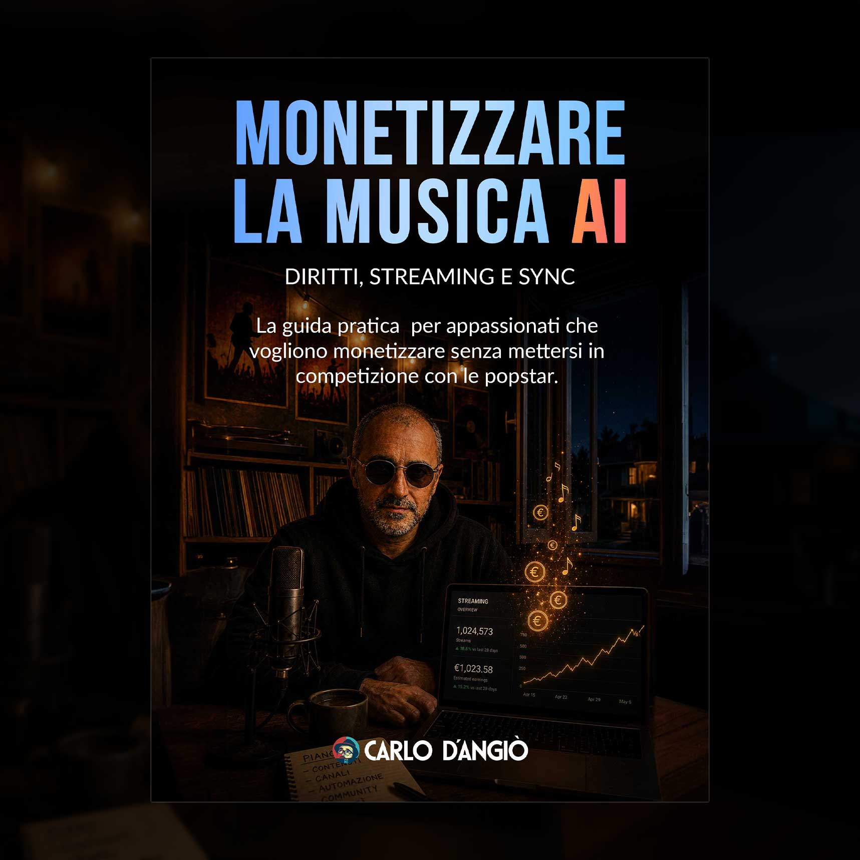Monetizzare la musica AI